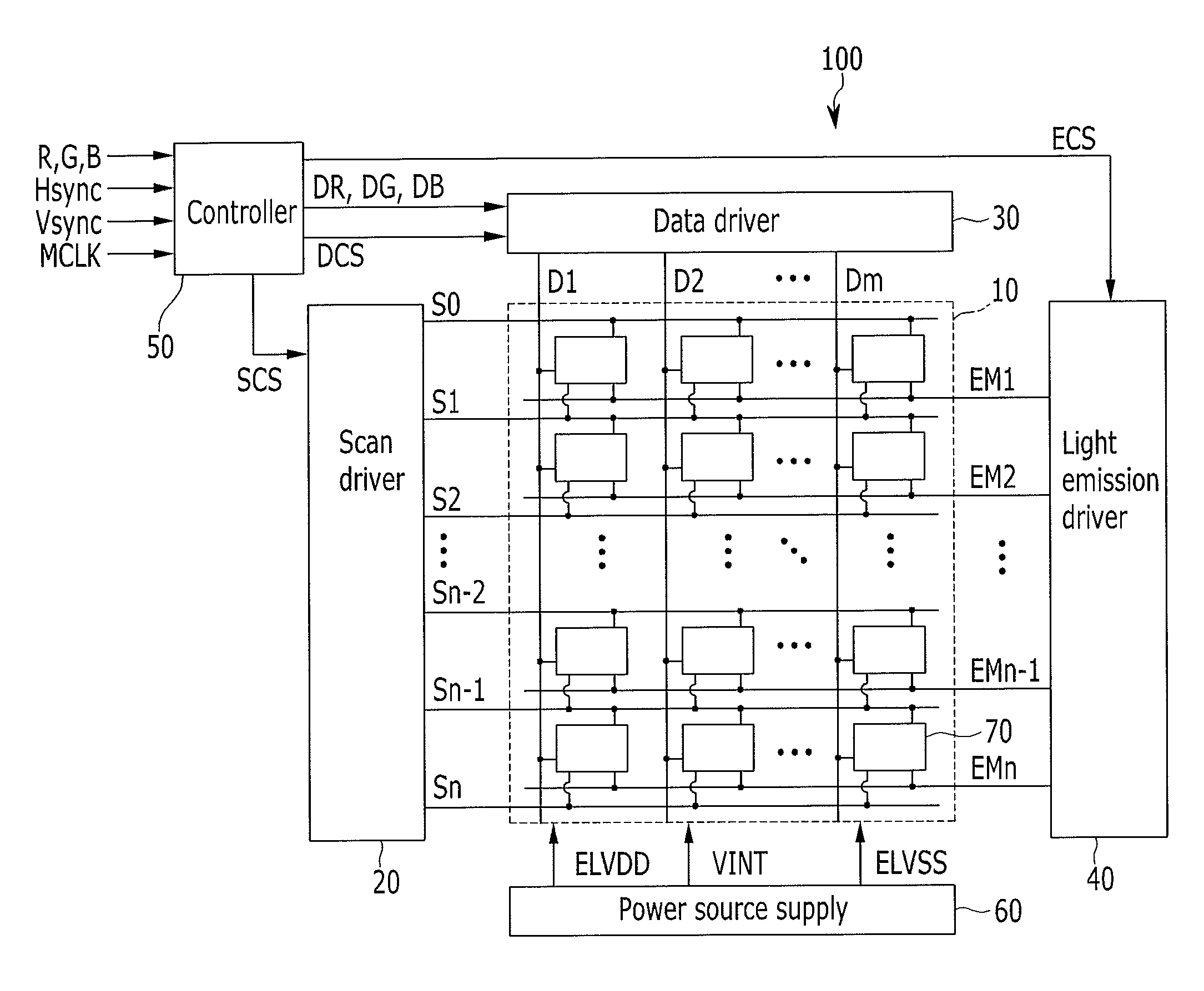 Pixel, display device including the same, and driving method thereof