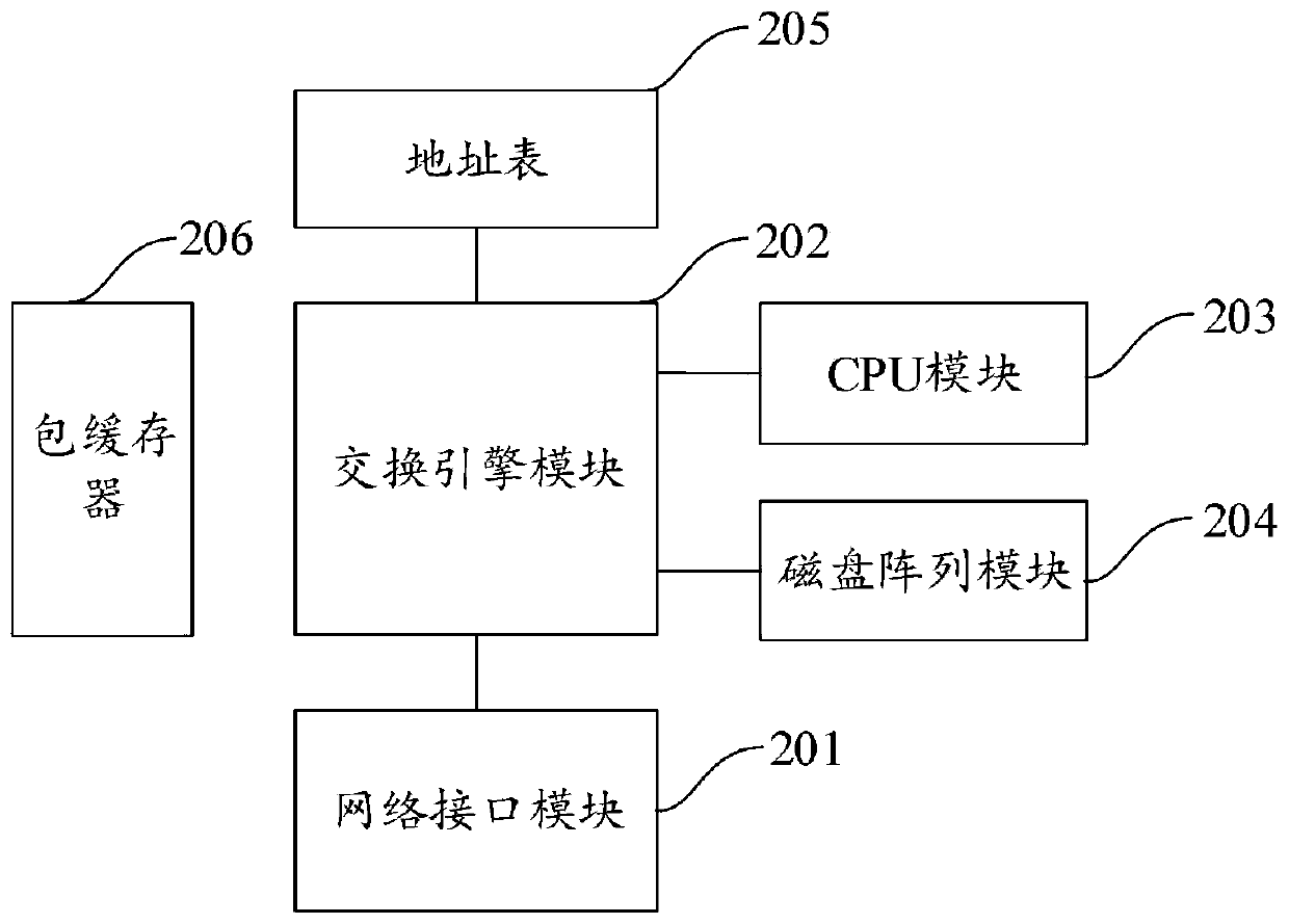 Conference processing method and device based on articulated naturality web, equipment and storage medium