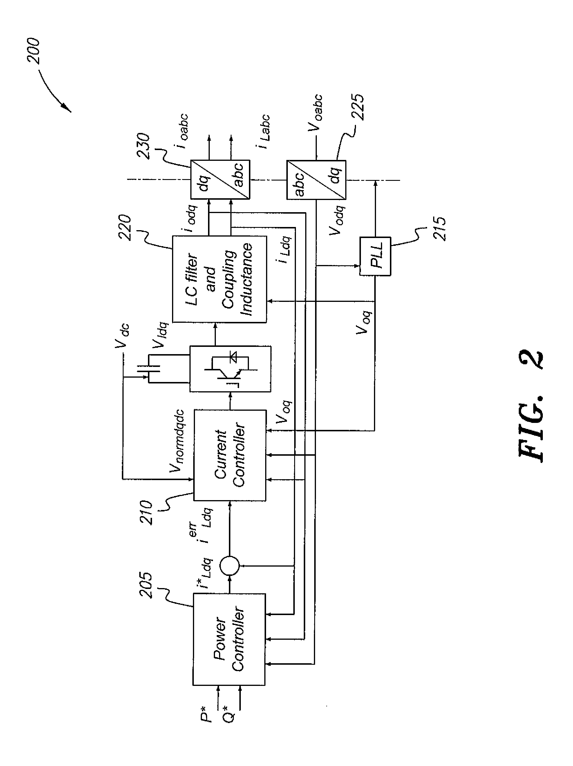 Particle swarm optimization system and method for microgrids
