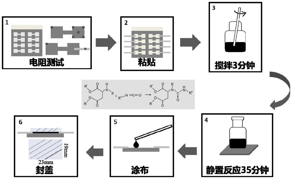 Cover plate type packaging structure and method for perovskite solar cell