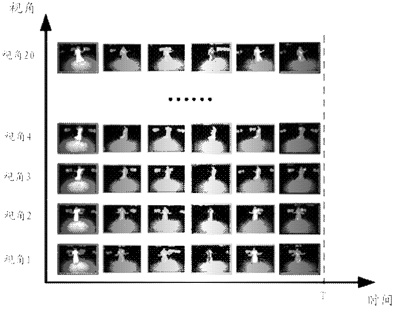 Three-dimensional reconstruction method and device of moving target under variable illumination condition
