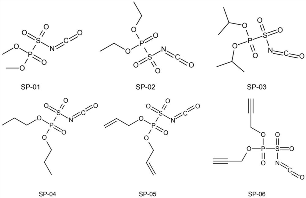 Novel phosphine-containing isocyanate electrolyte additive and application thereof