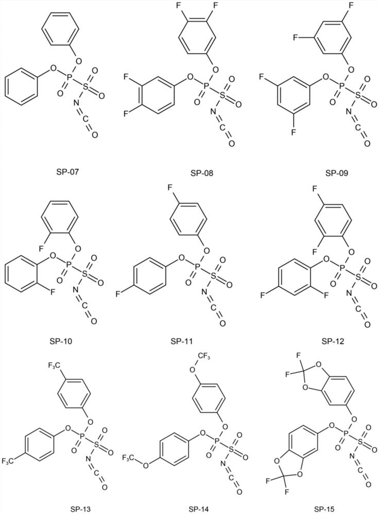 Novel phosphine-containing isocyanate electrolyte additive and application thereof