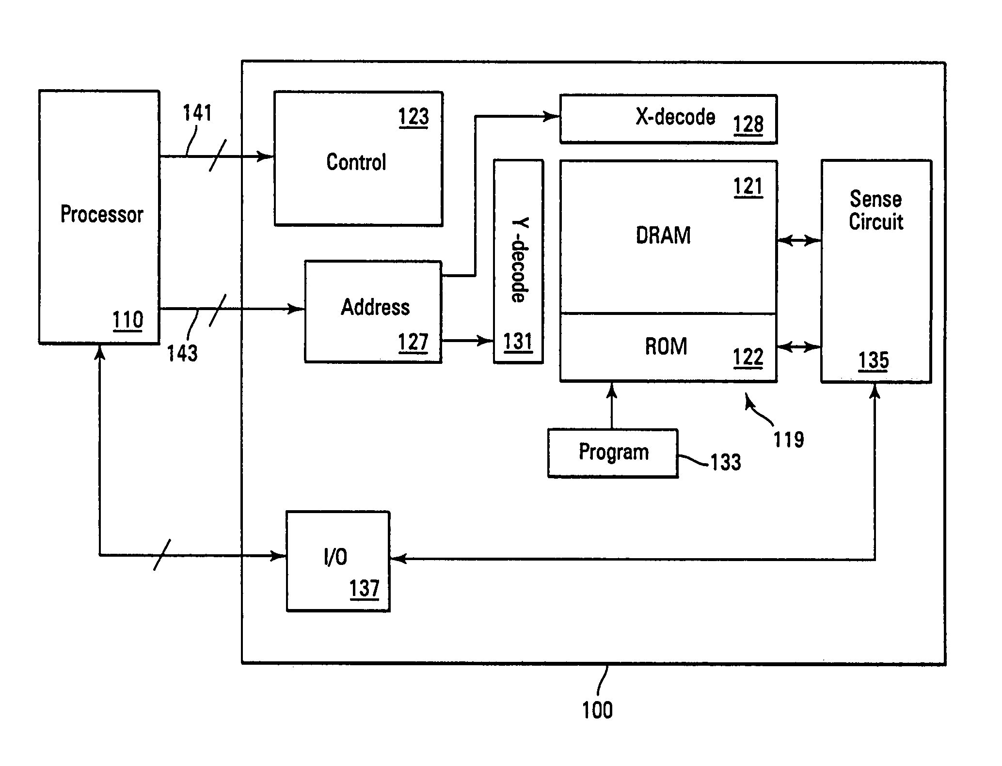ROM embedded DRAM with anti-fuse programming
