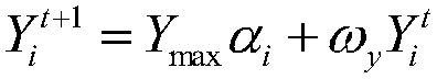 A swarm intelligence calculation method for manipulator motion planning