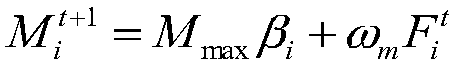 A swarm intelligence calculation method for manipulator motion planning