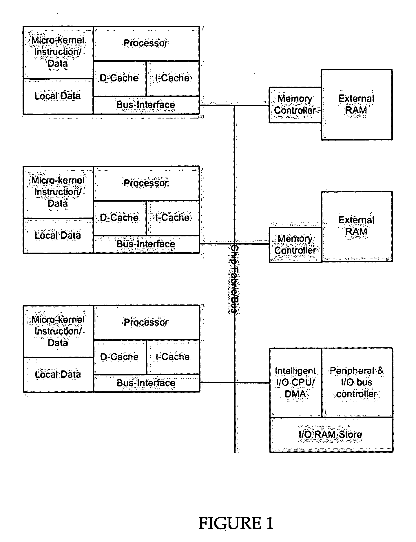 Thread aware distributed software system for a multi-processor