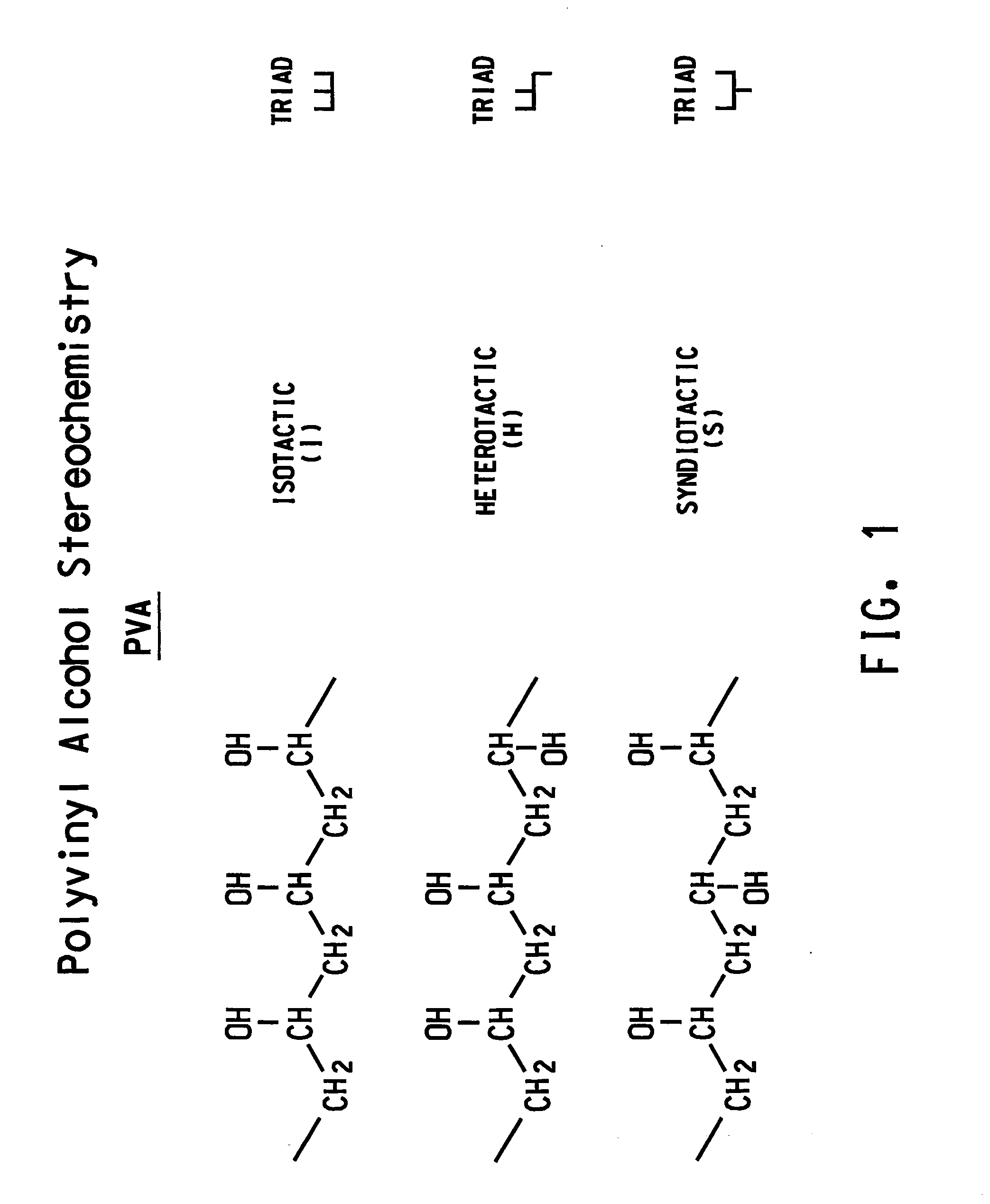 Process for controlling polyvinylbutyral physical properties by controlling stereochemistry of same