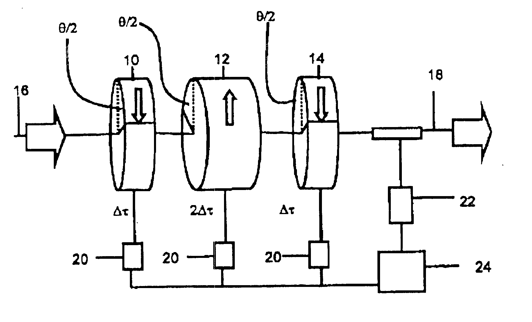 Generation of variable differential group delay