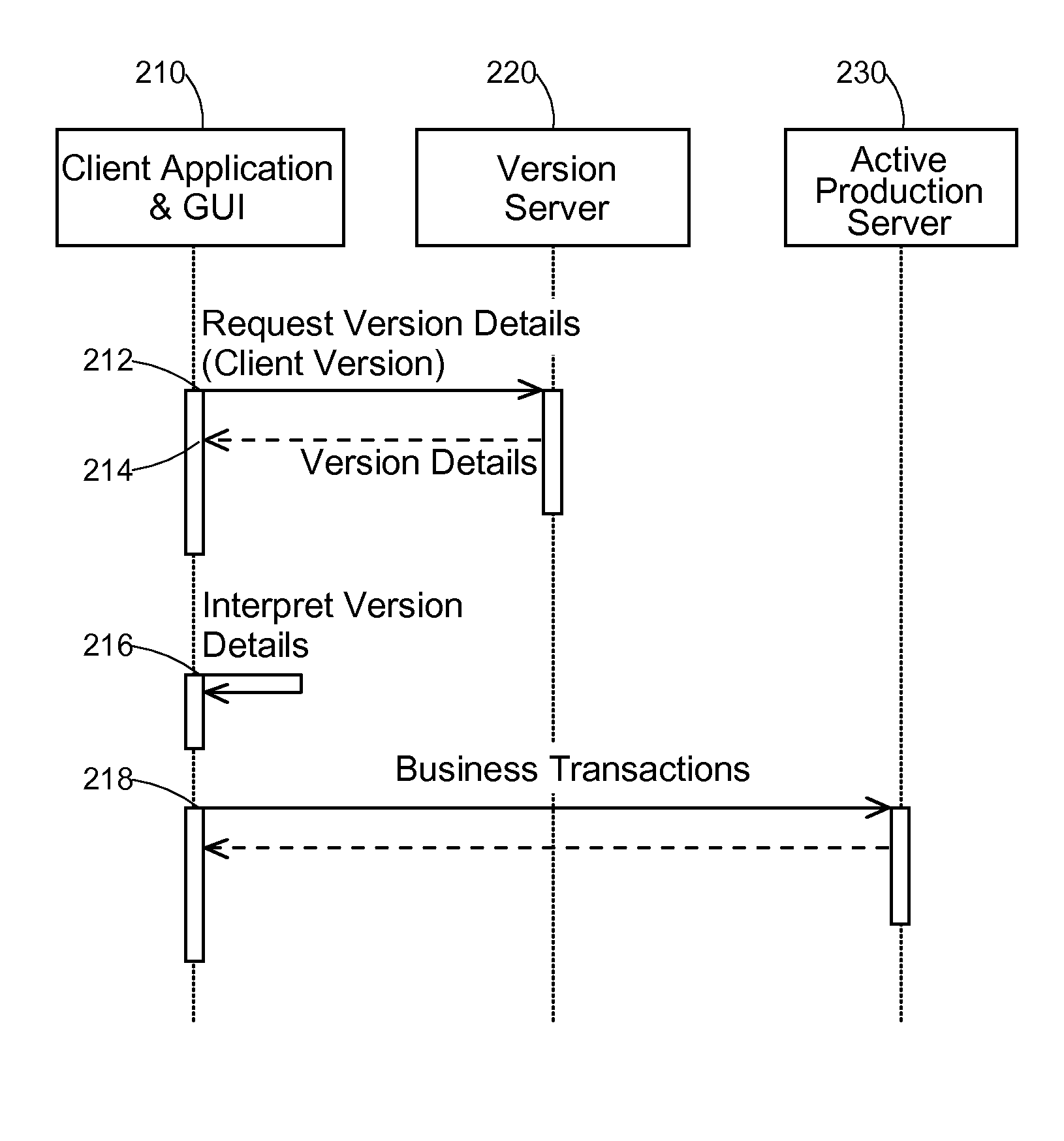 Method and system for deploying non-backward compatible server versions in a client/server computing environment