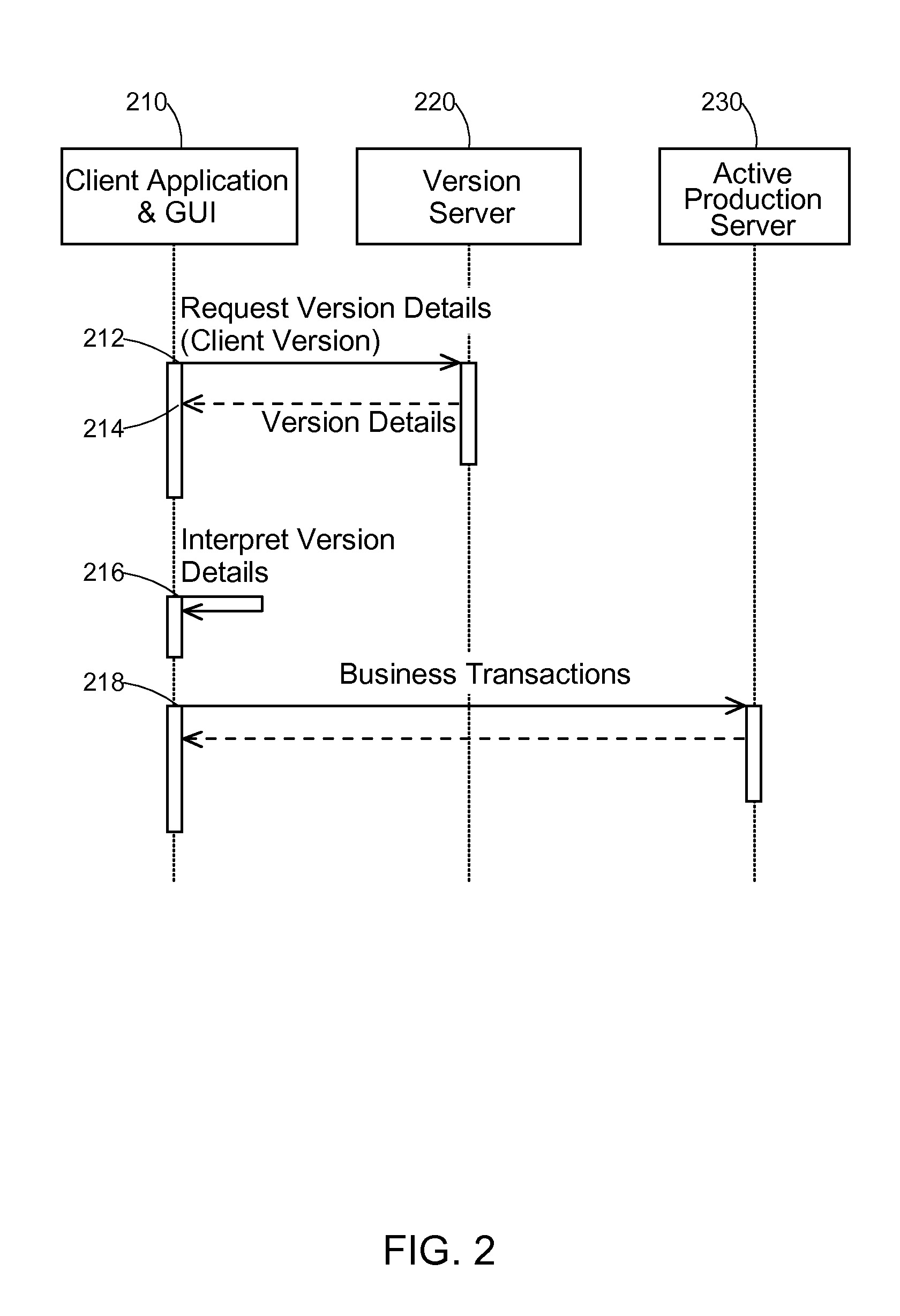 Method and system for deploying non-backward compatible server versions in a client/server computing environment
