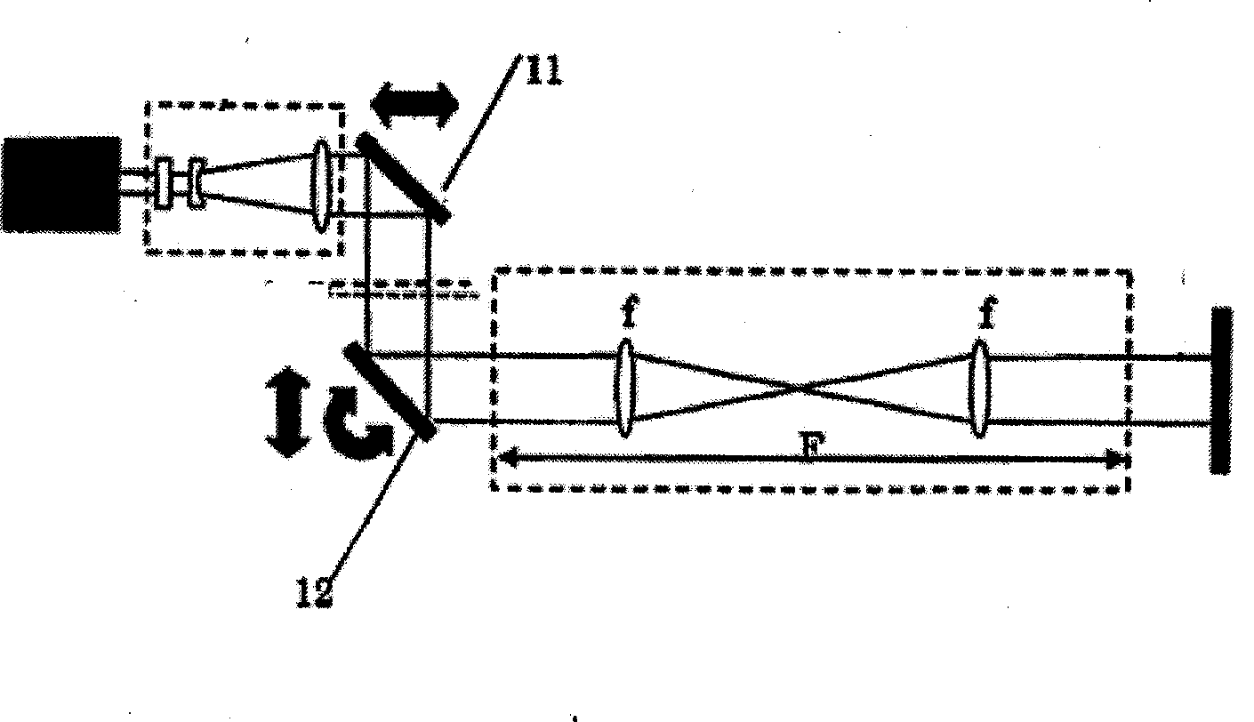 Light beam transmission apparatus and method