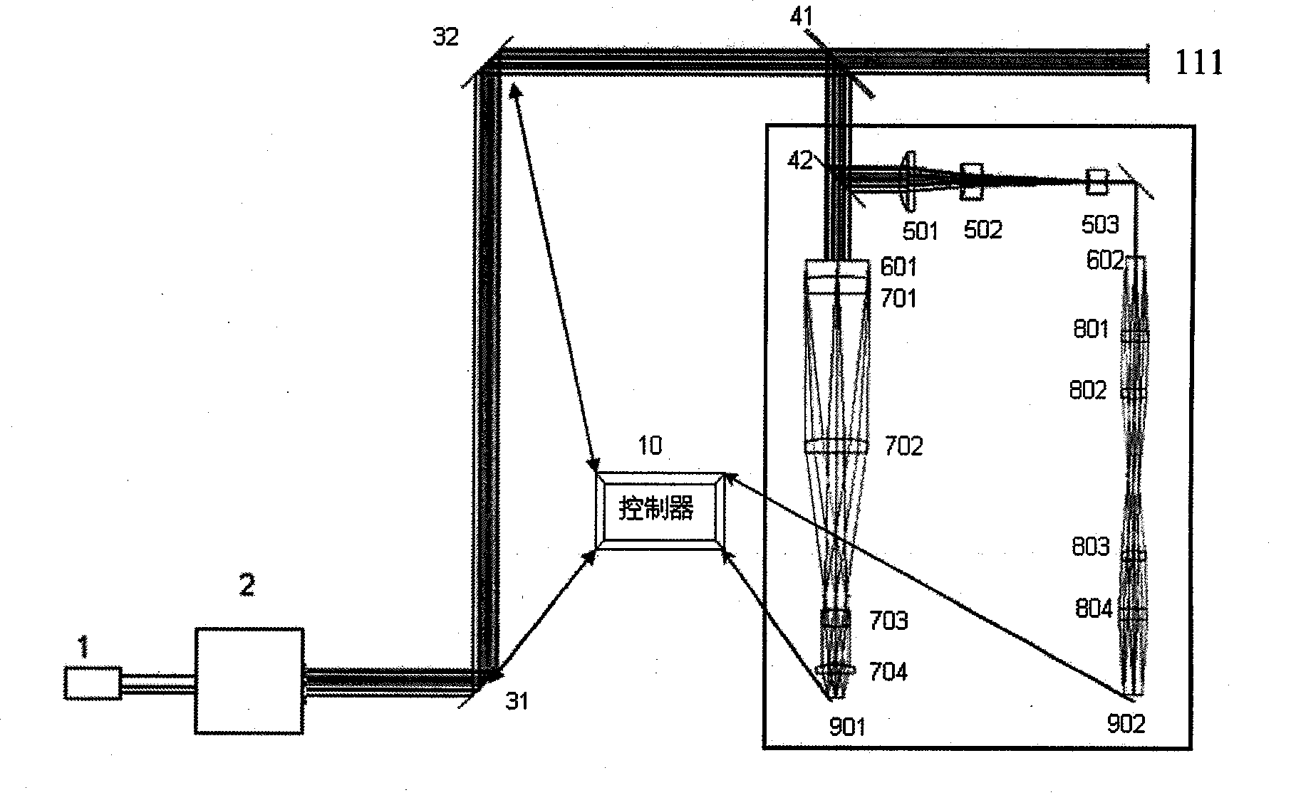 Light beam transmission apparatus and method