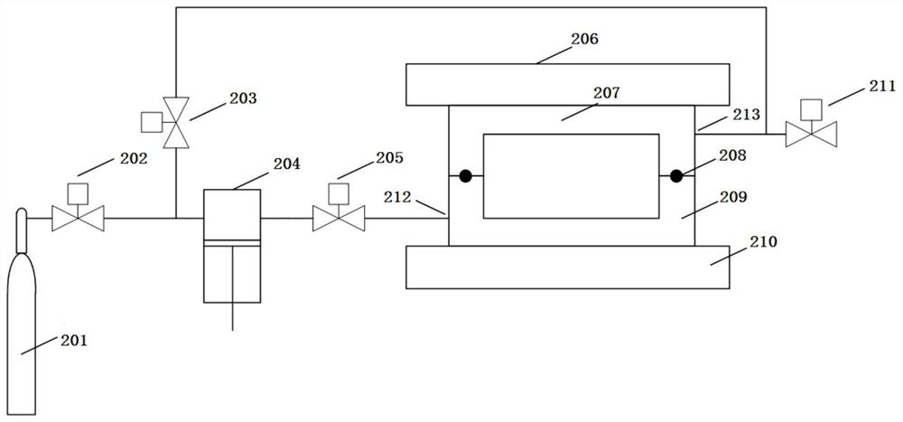 A polymer particle integrated foam molding process