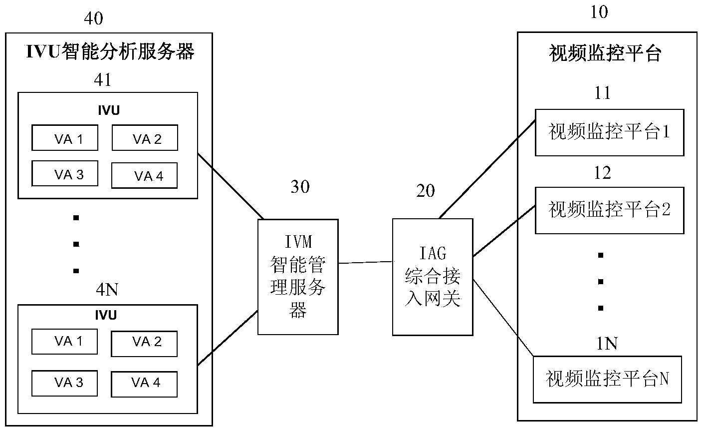 Consistency detection method for electron components of intelligent ammeter