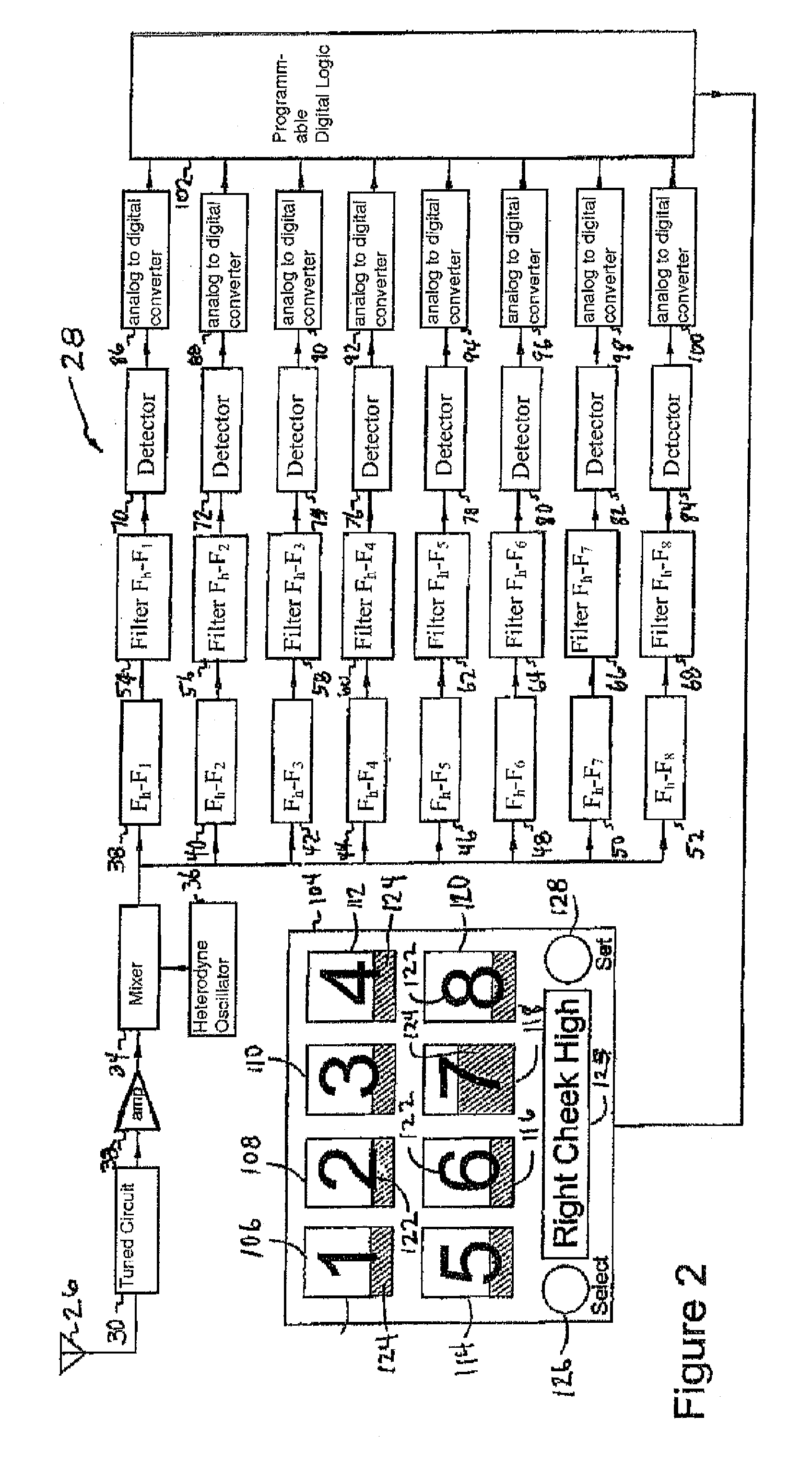 System and method for facial nerve monitoring during facial surgery