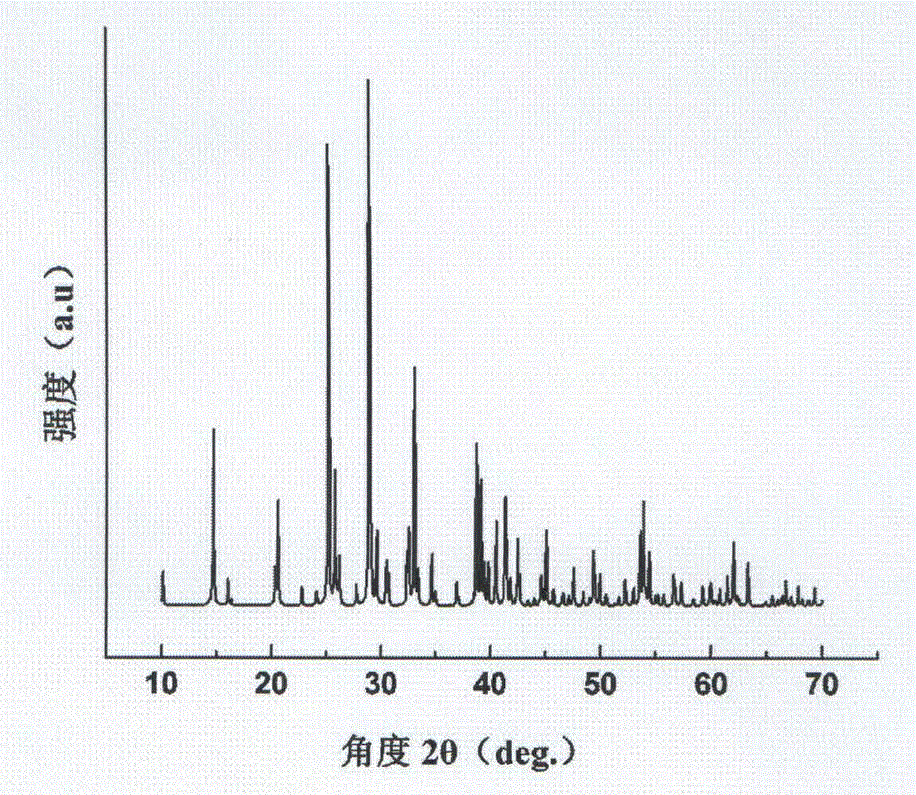 NaBa4Ga2B8O18Br3 and NaBa4Ga2B8O18Br3 non-linear optical crystal and preparation method and application thereof