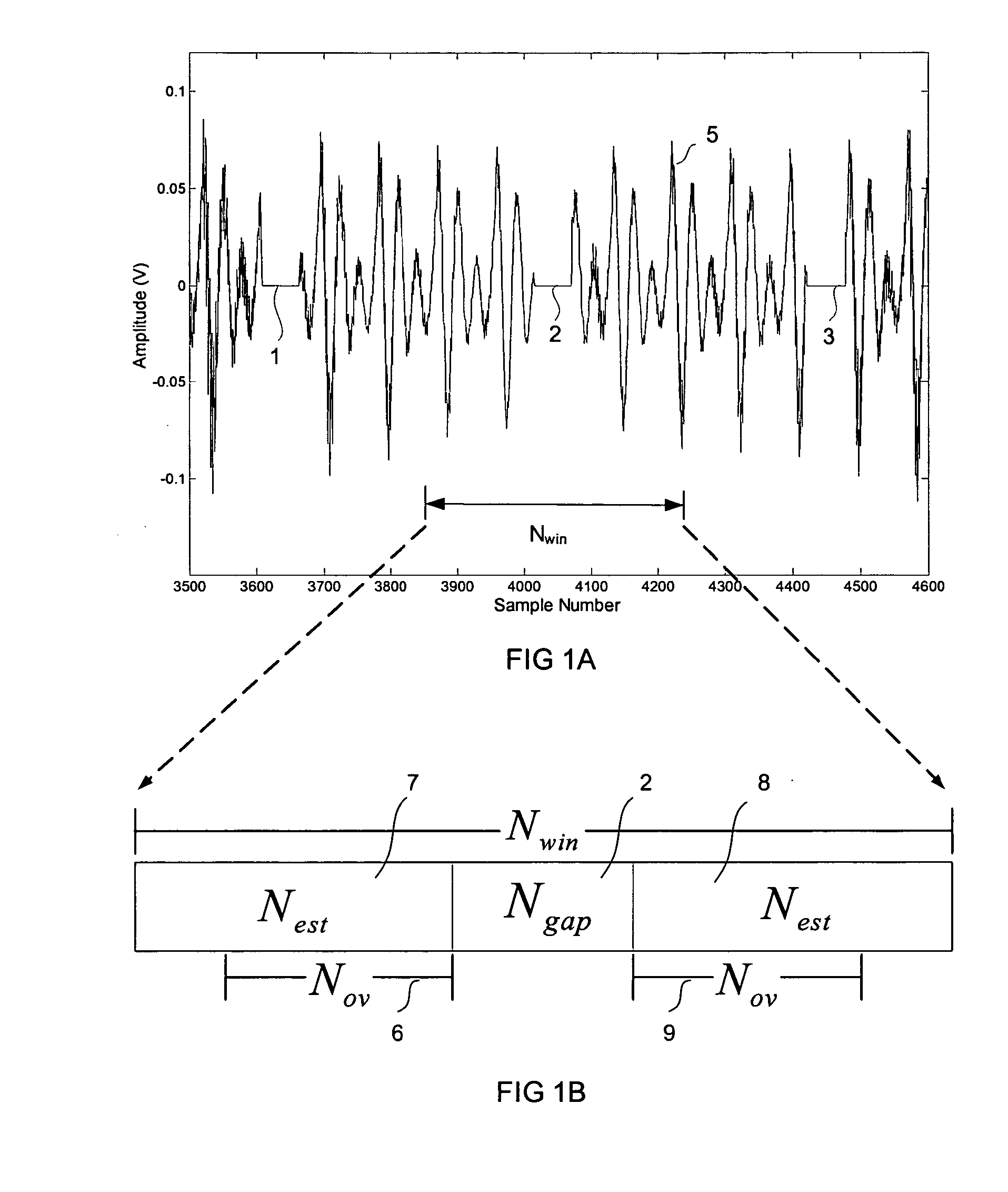 Method for recovery of lost speech data