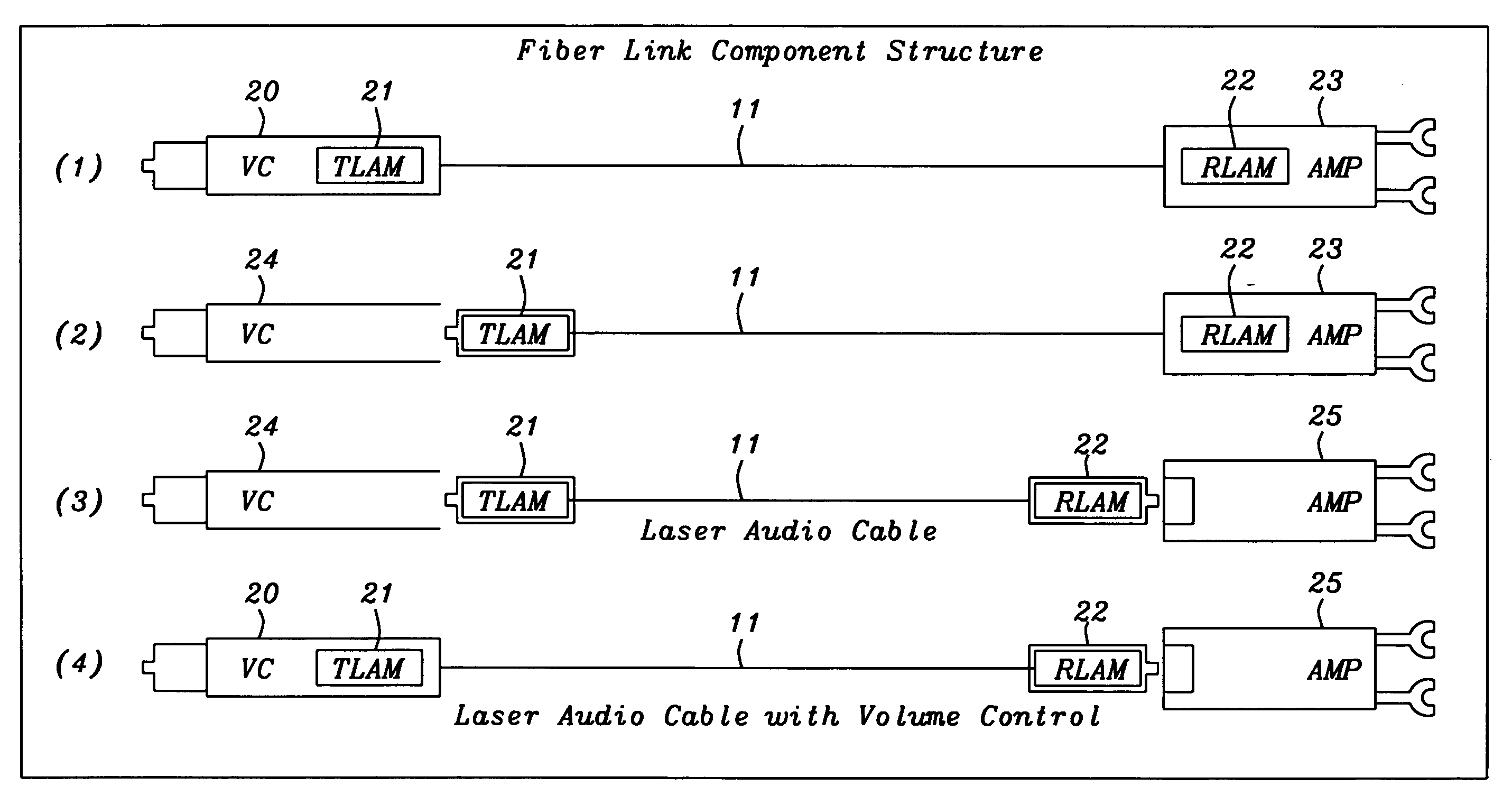 Photon audio amplifier and fiber link for audio systems