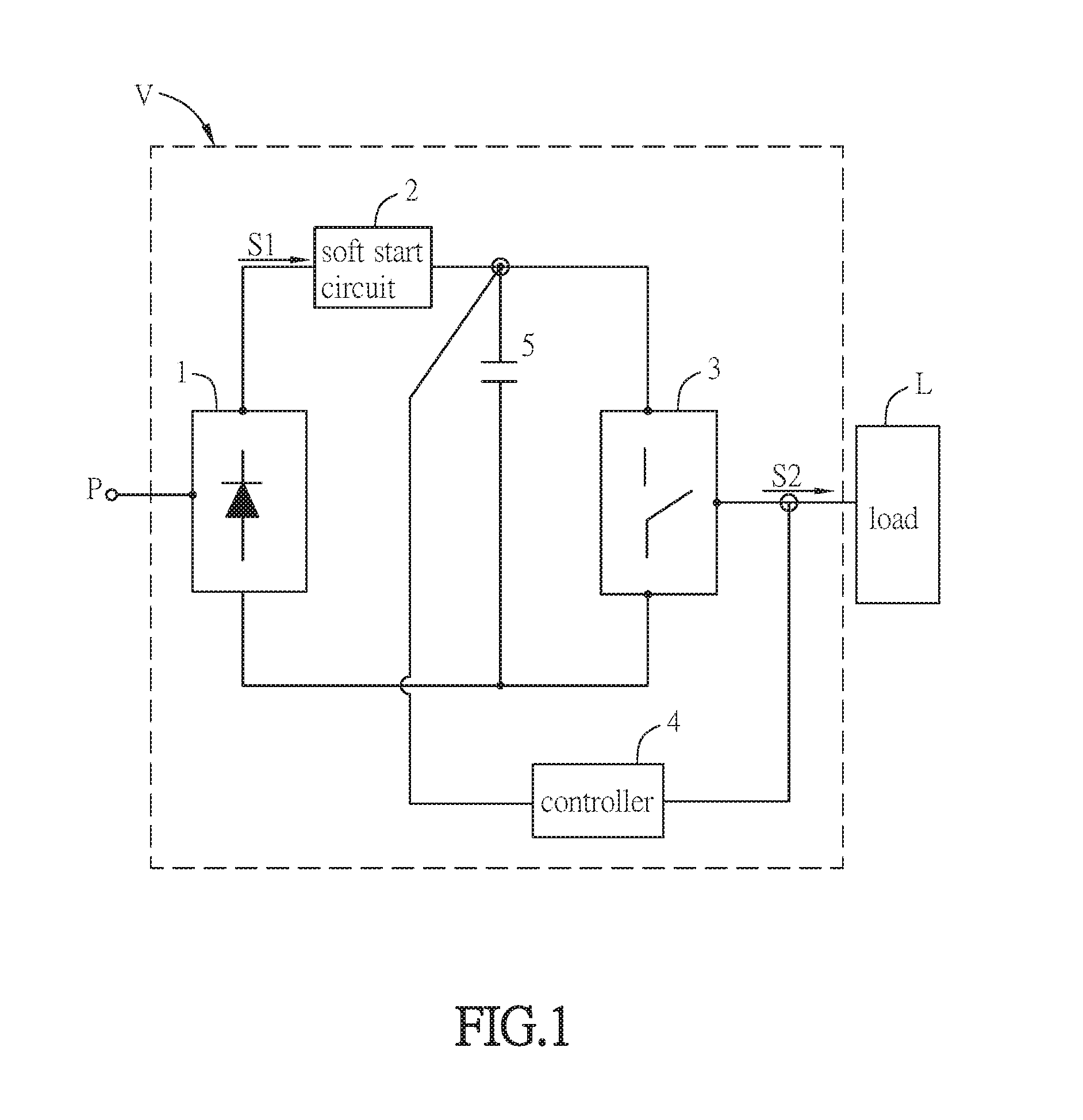 Method for detecting failure of soft start and variable frequency device