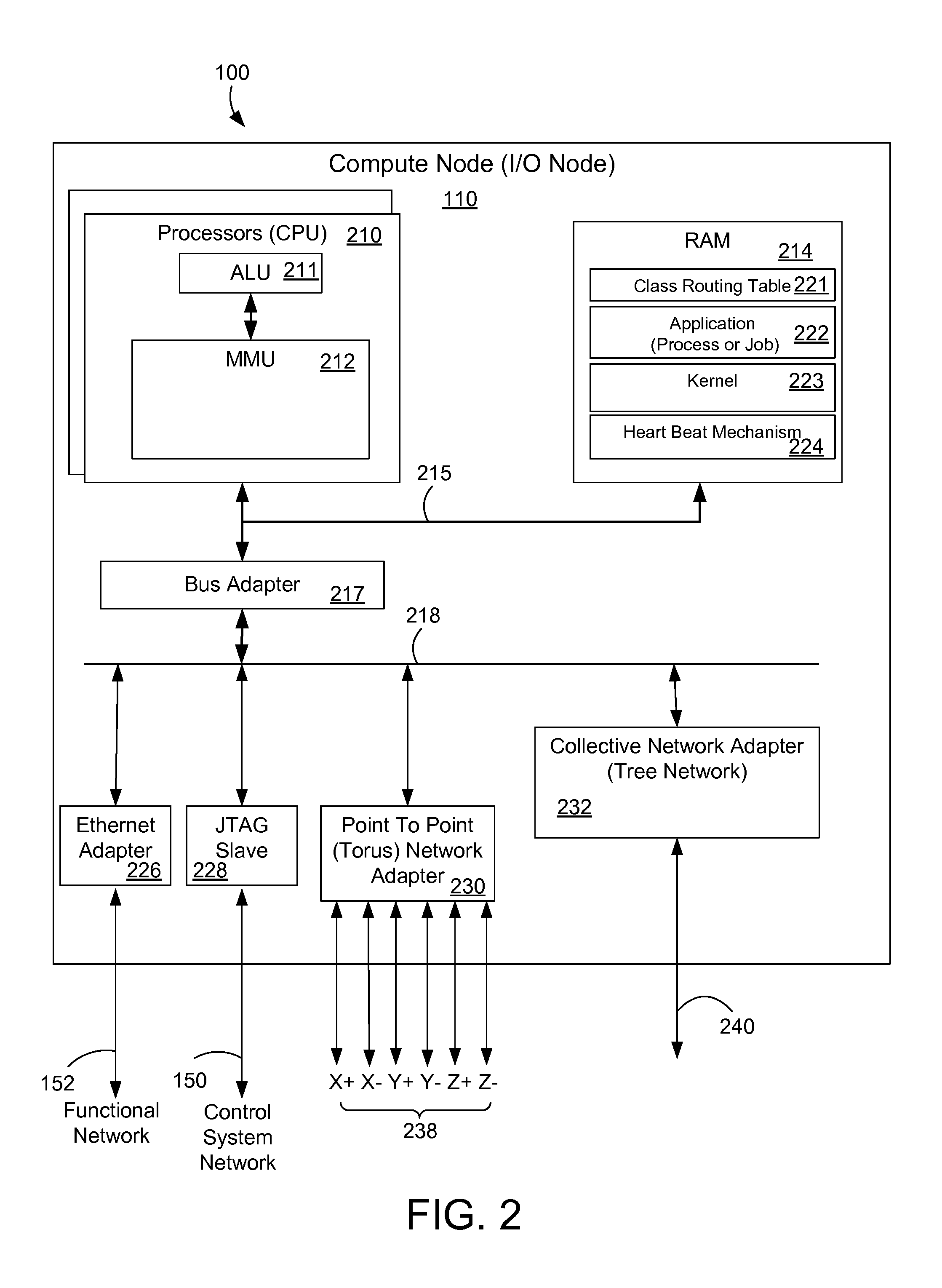 Optimizing Power Consumption and Performance in a Hybrid Computer Evironment