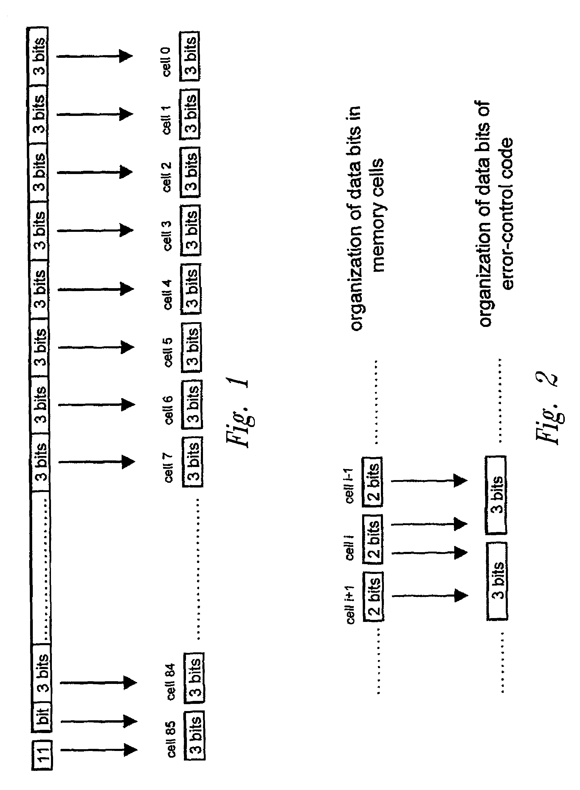 Method for error control in multilevel cells with configurable number of stored bits