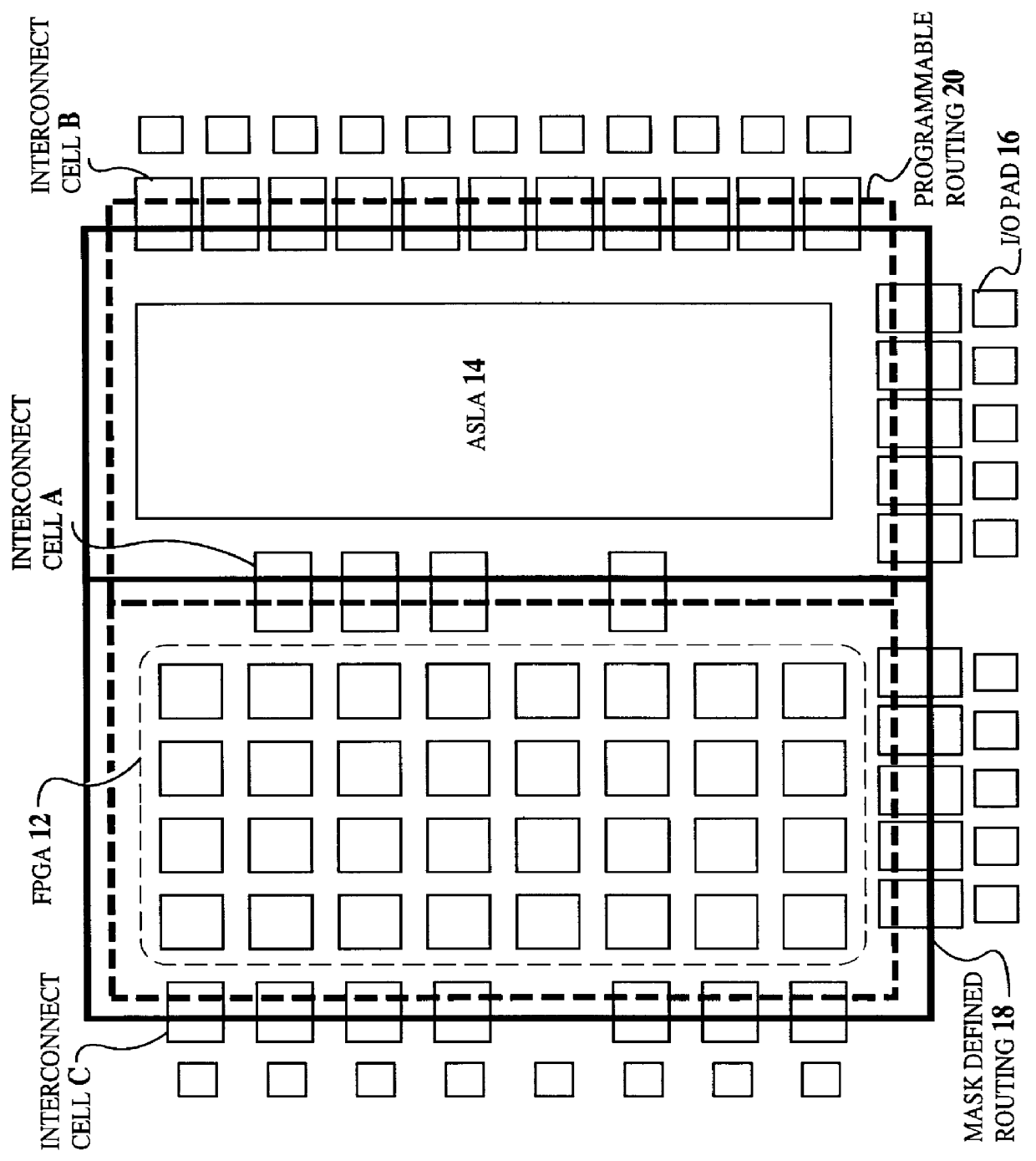 Integrated circuit with field programmable and application specific logic areas