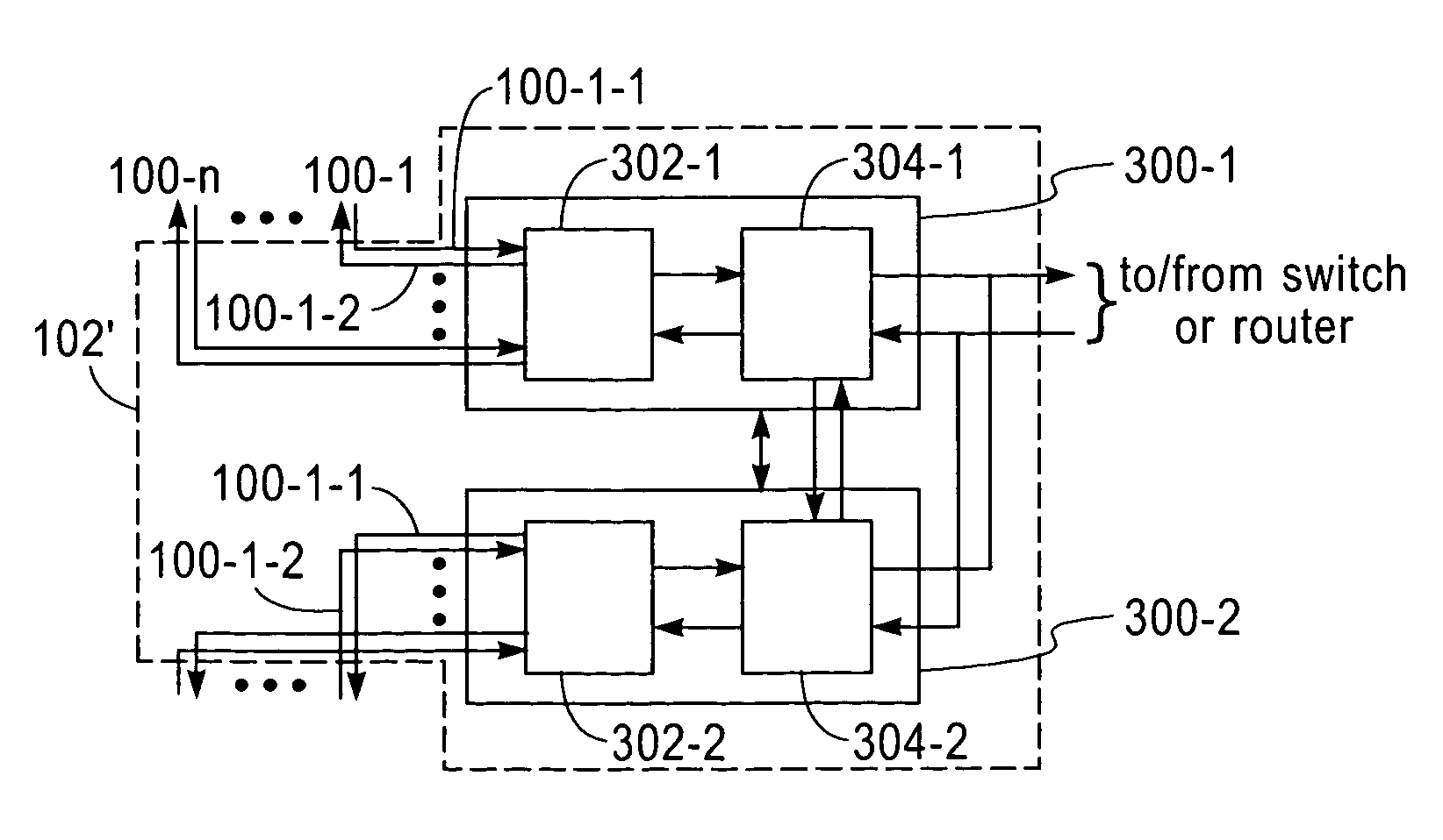 Multi-ring resilient packet ring add/drop device