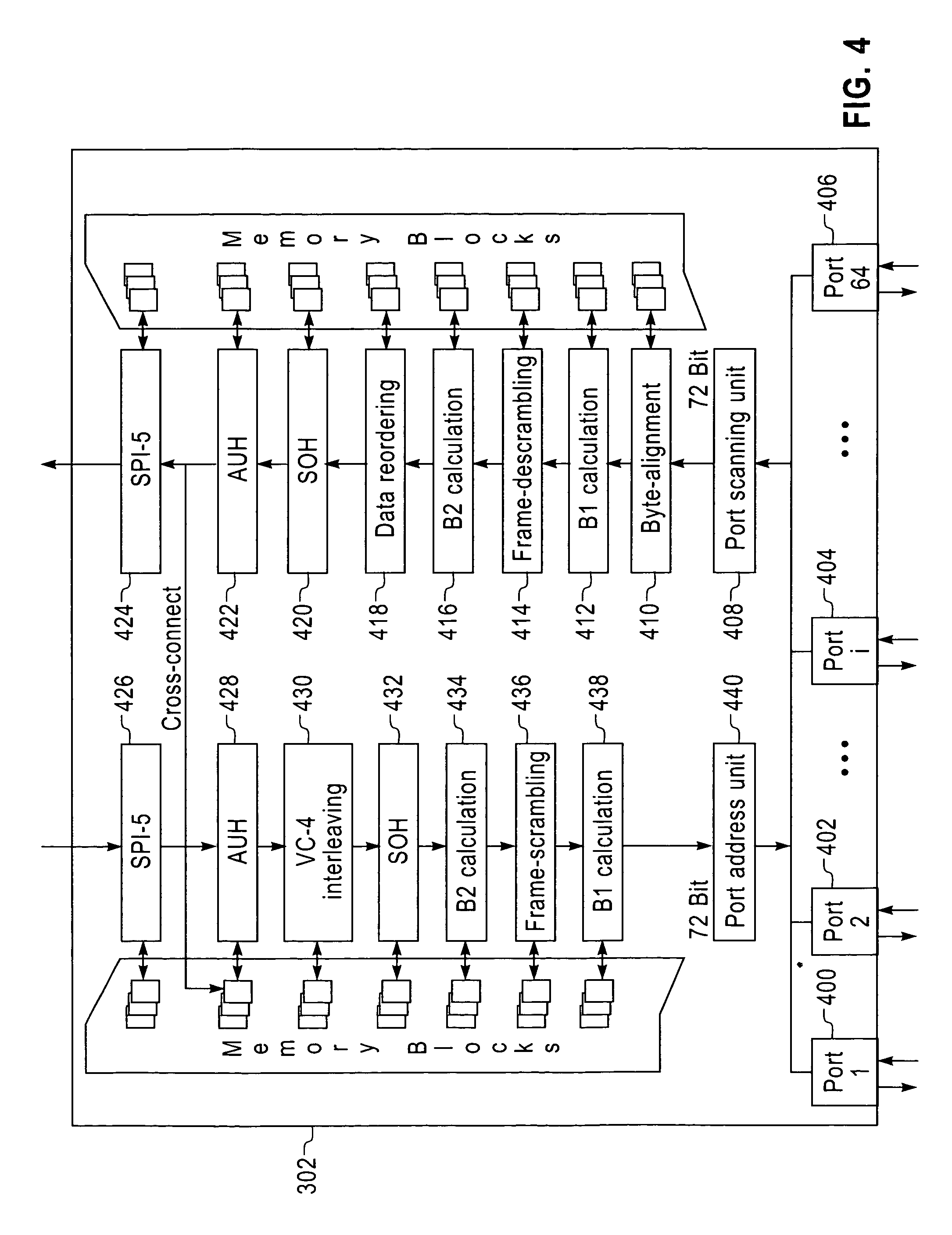 Multi-ring resilient packet ring add/drop device