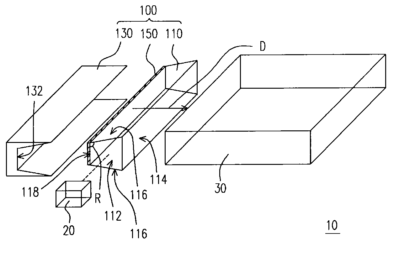 Light guide device and light source module