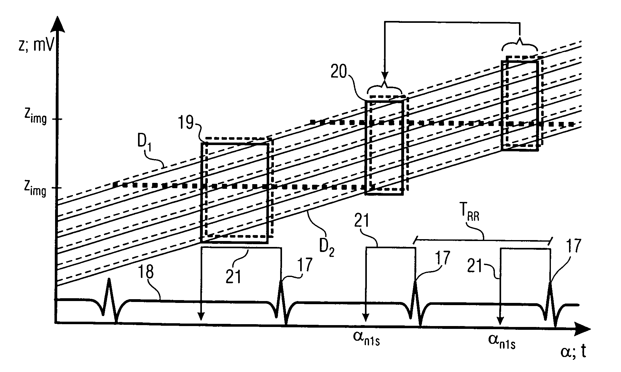 Method for production of tomographic section images of a periodically moving object with a number of focus detector combinations