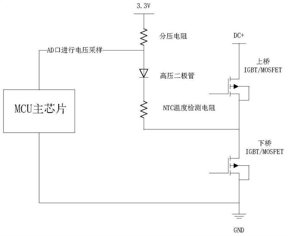 A bridge arm junction temperature detection device, method and air conditioner