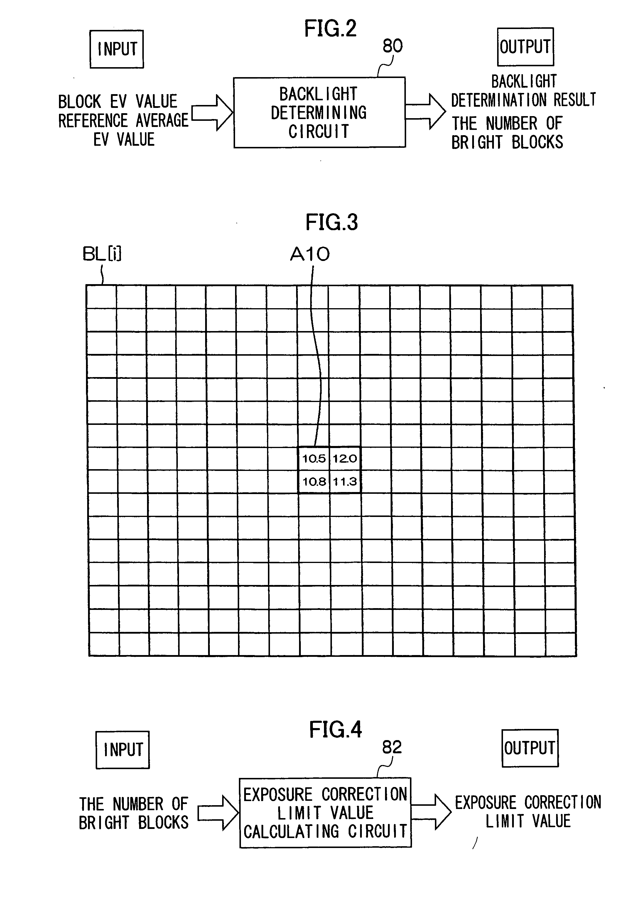 Image taking device and method of controlling exposure