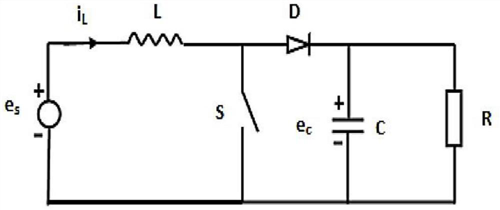 Delta operator-based fault detection method for actuator of boost converter
