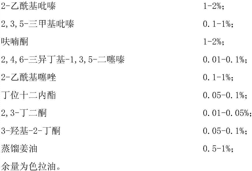 Fat beef essence and preparation method thereof