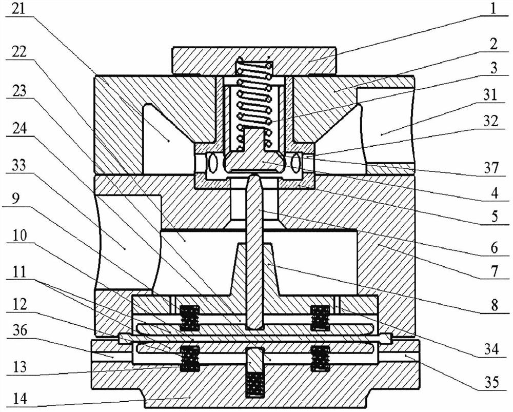 An air-controlled gas pressure reducer