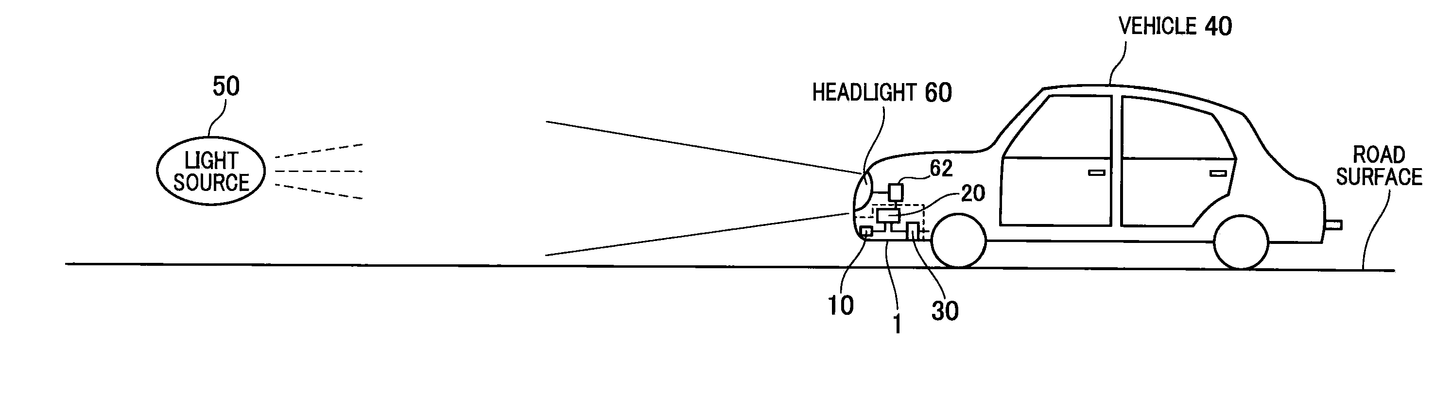 Headlight light distribution control device and method