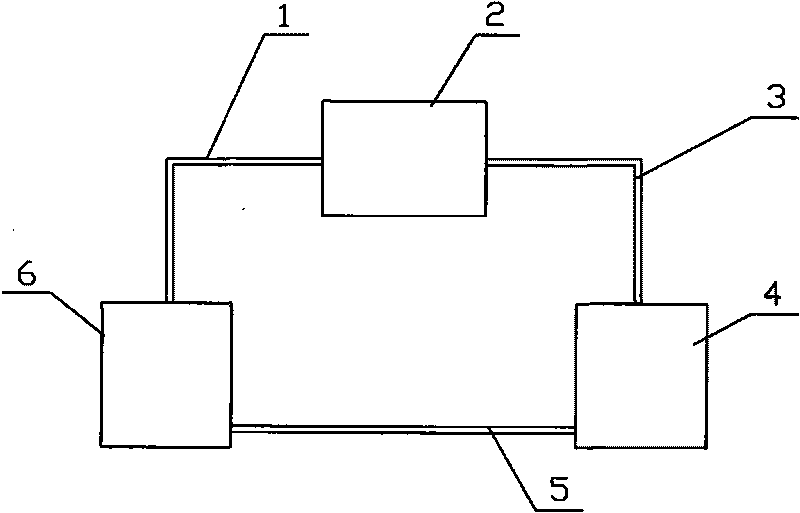 Production technology for choline chloride