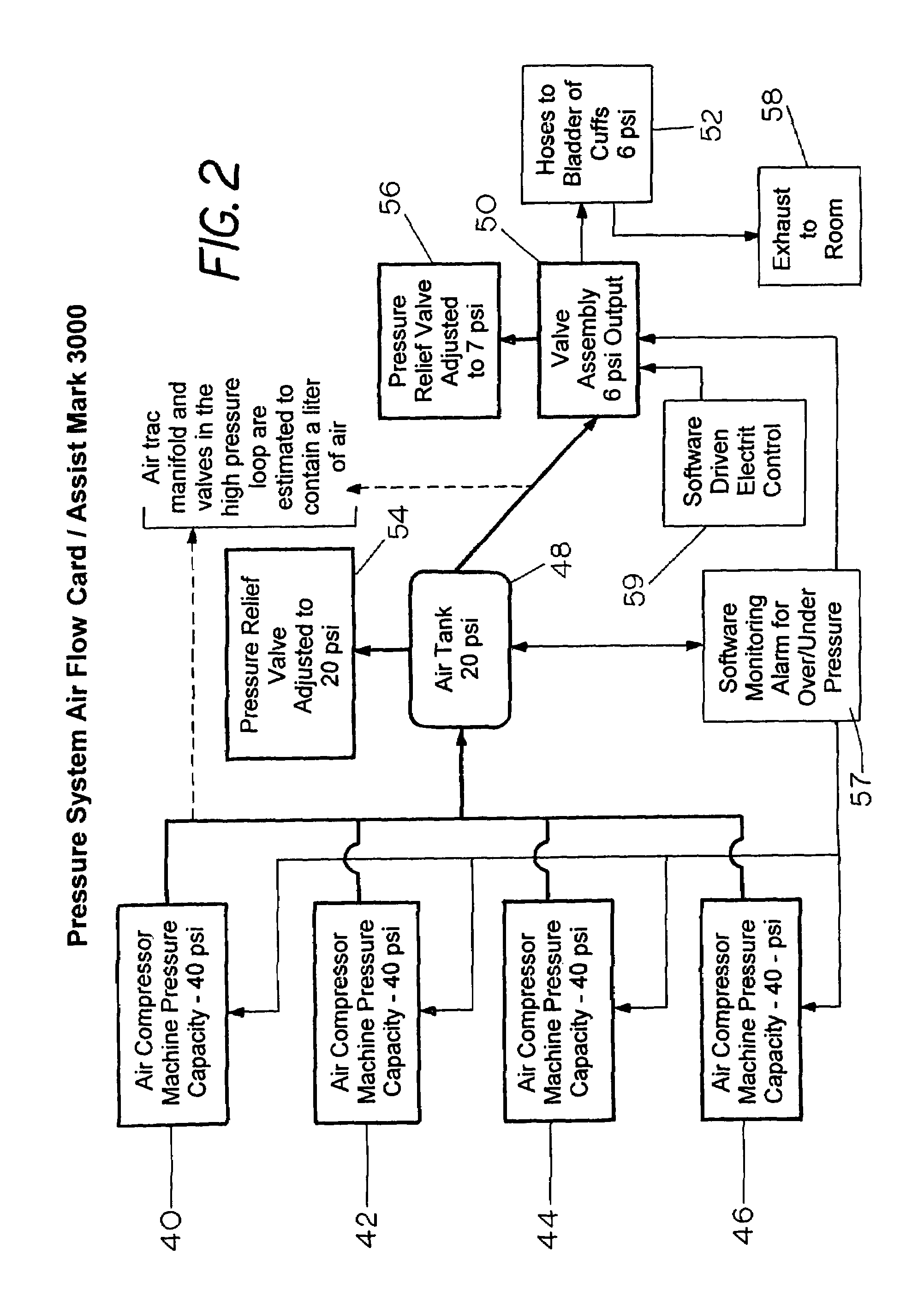 Method of optimizing patient outcome from external counterpulsation therapy