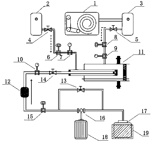 A high-efficiency atomization combustion system and method for an industrial furnace