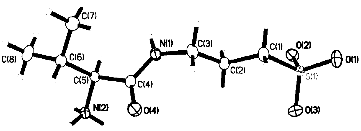 3-((L-valyl)amino)-1-propanesulfonic acid crystal form, preparation method and applications thereof