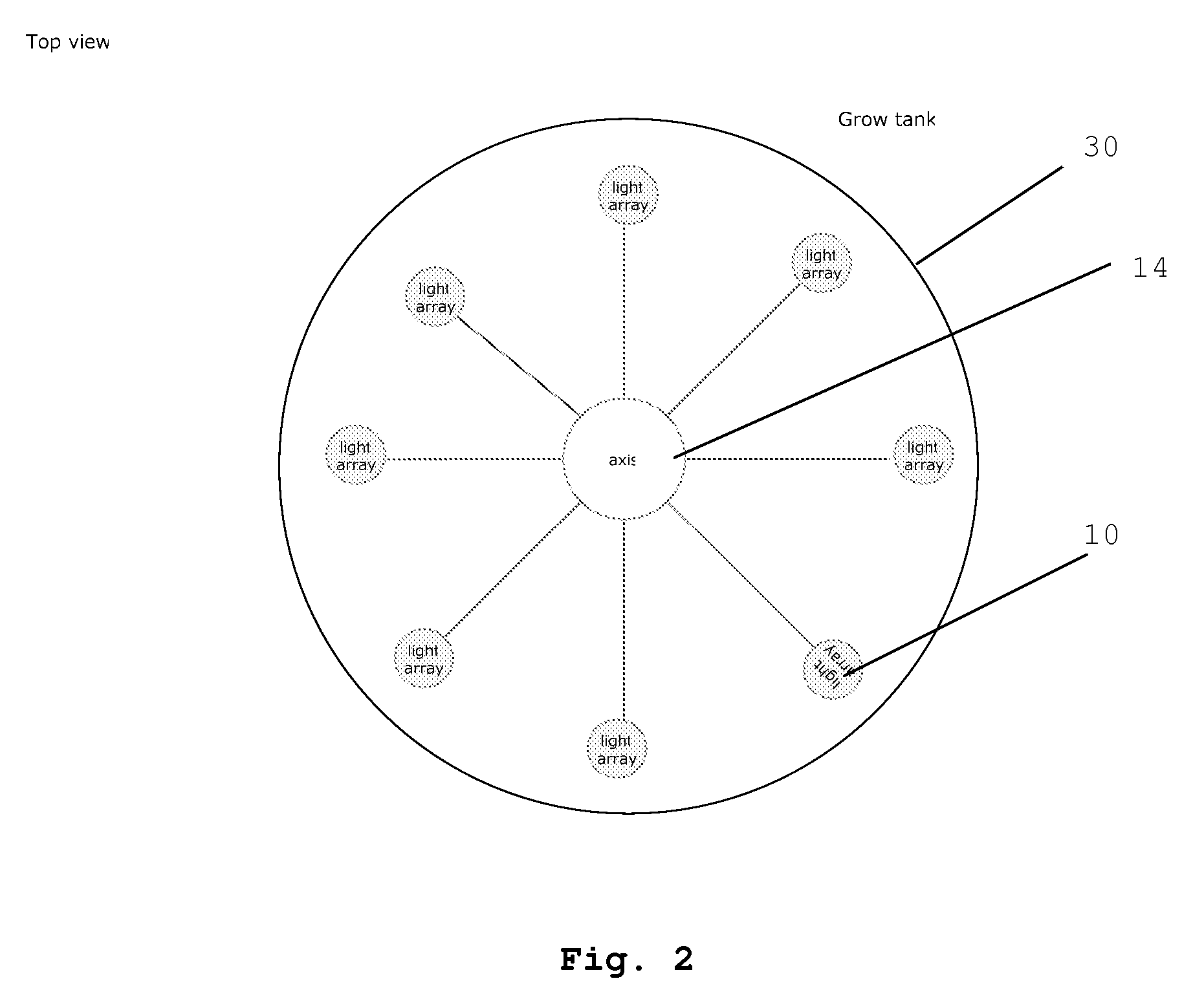 Apparatus and method for optimizing photosynthetic growth in a photo bioreactor