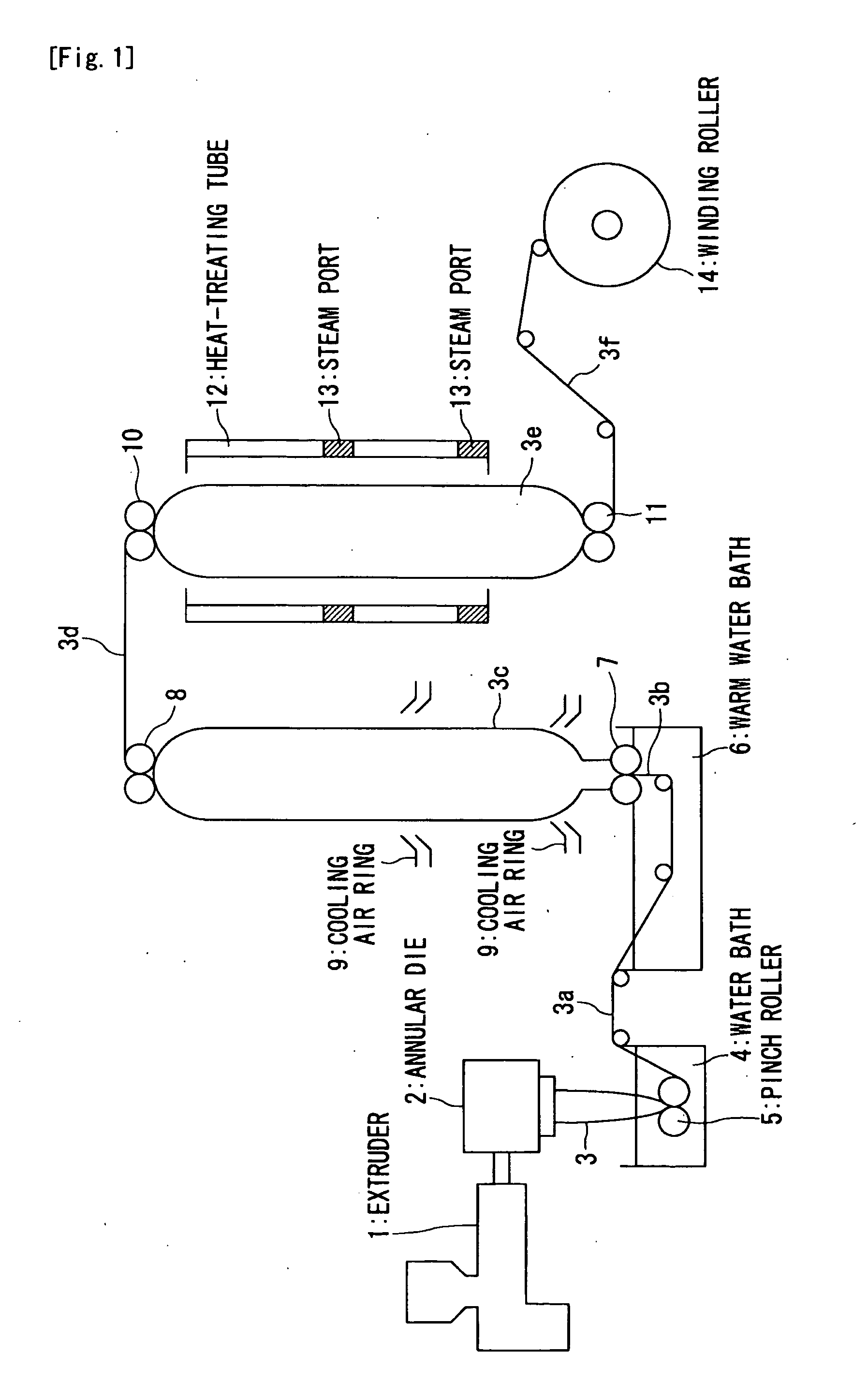 Heat-shrinkable multi-layer film for deep-draw forming, and process for production thereof