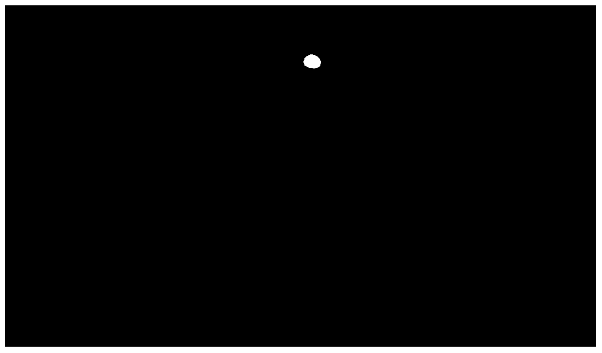 HEVC rate distortion optimization algorithm based on just-noticeable perception quality judging criterion