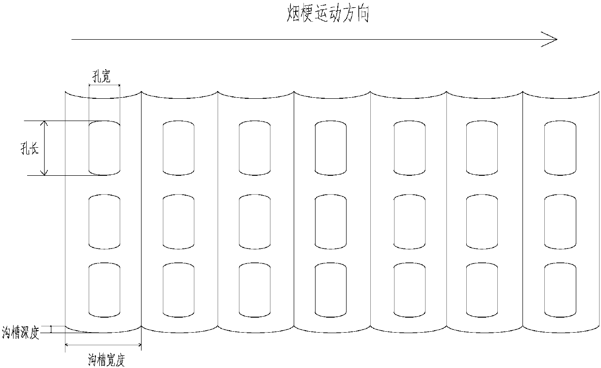 Tobacco stem sorting method suitable for different cigarettes