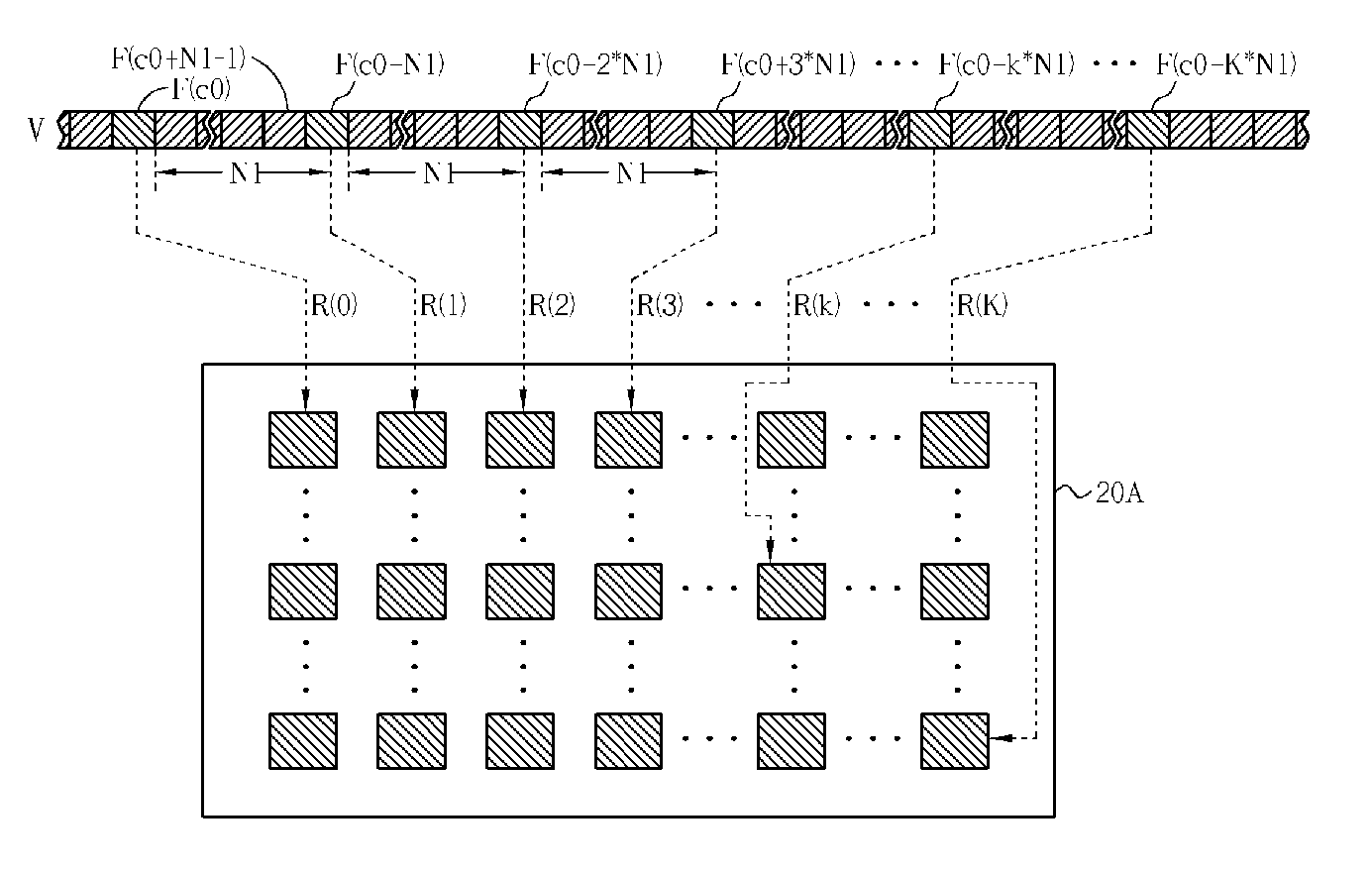 Method and related interface system for facilitating advertising detection in a video signal through a visual interface