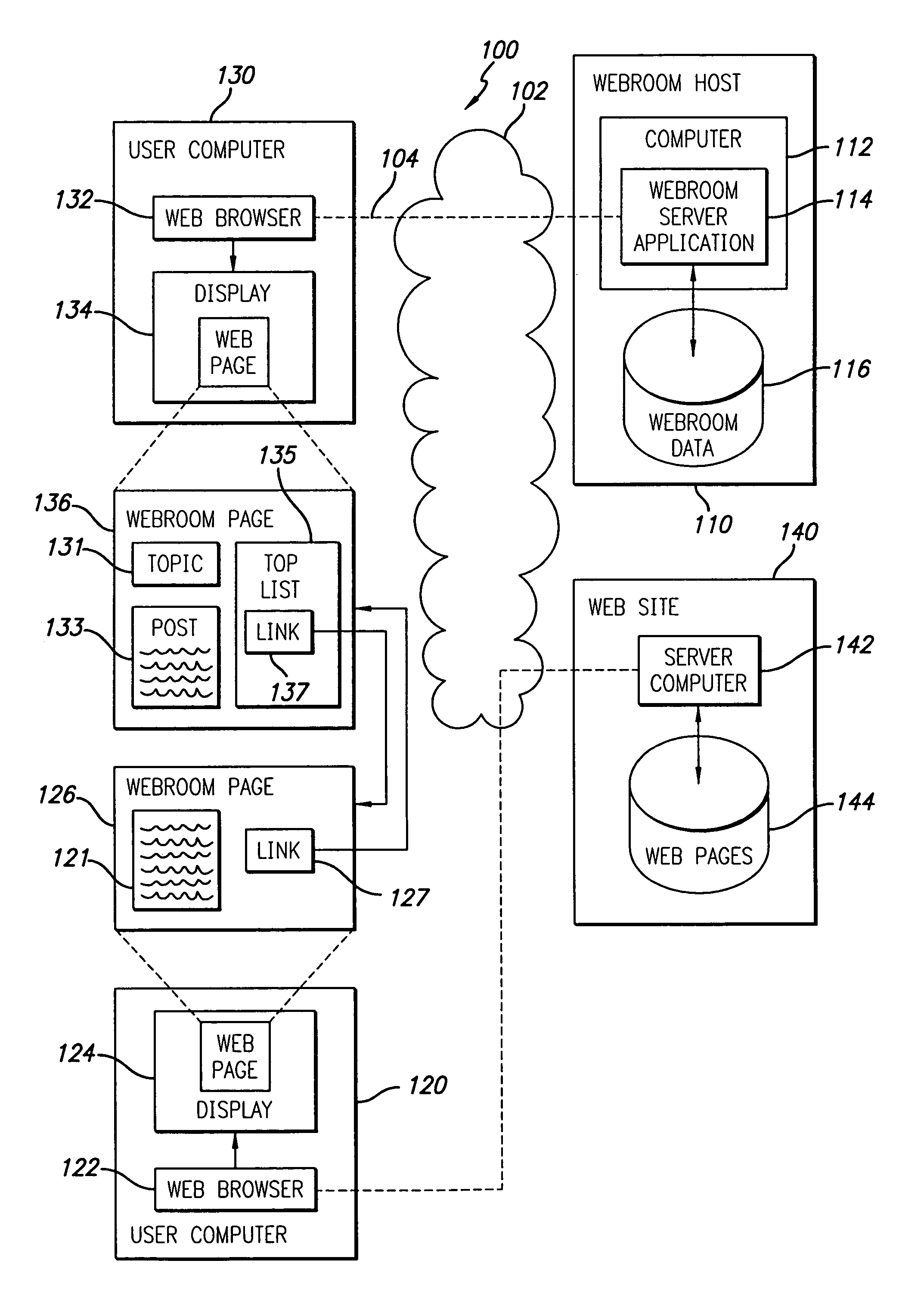 Method, apparatus and system for hosting information exchange groups on a wide area network