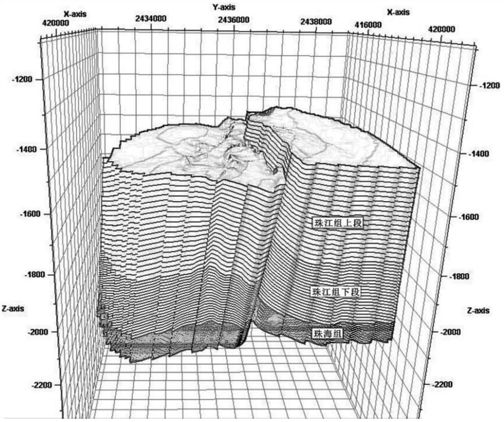 Clastic rock fault ancient closure three-dimensional numerical simulation recovery method and device