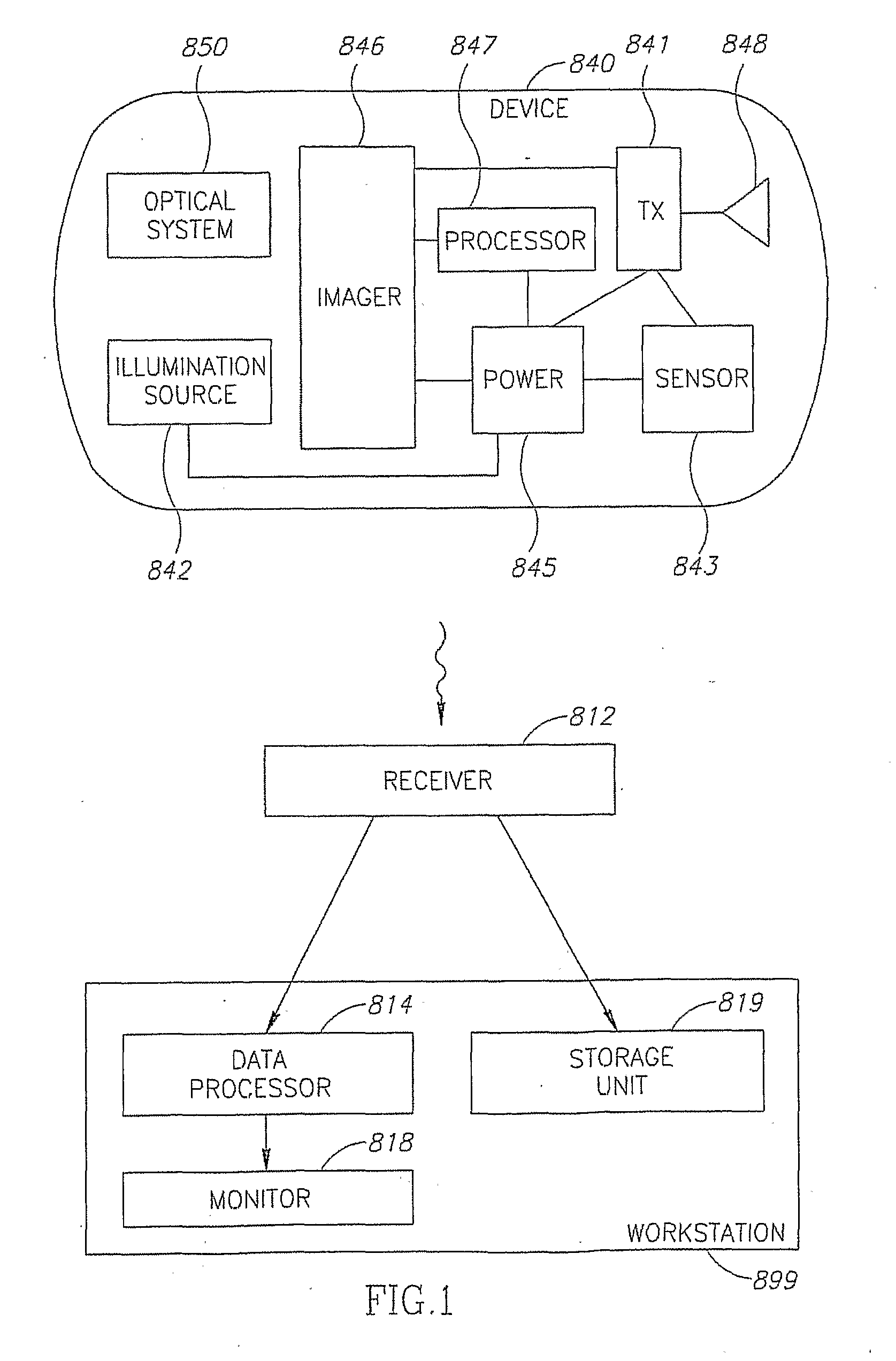 Device, system and method for measurement and analysis of contractile activity