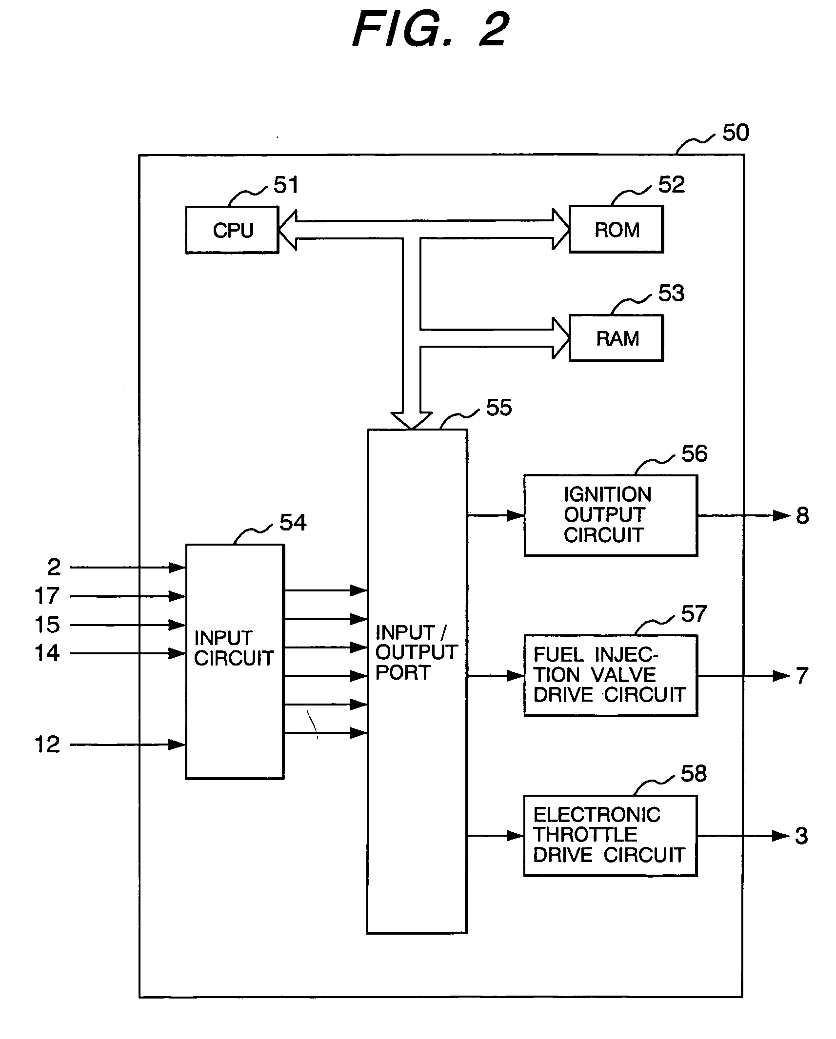 Controller of internal combustion engine